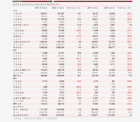 中国食用油价格信息网(3个今日最新价格表)