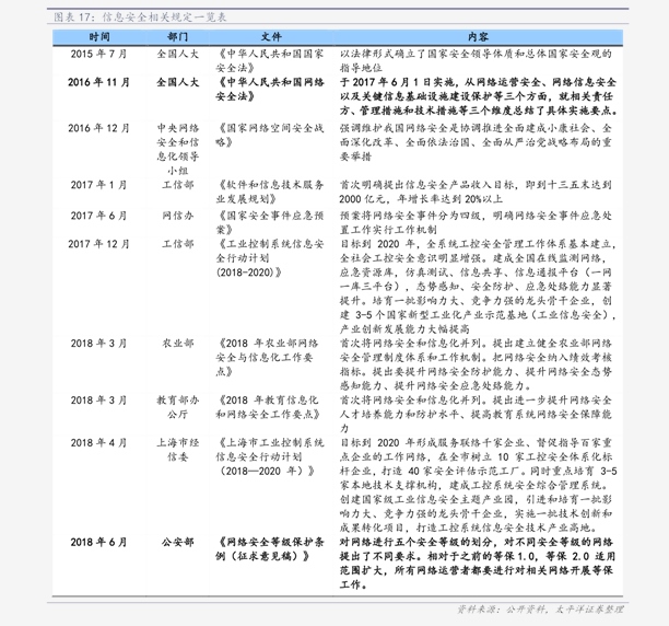 婴儿润肤露排行_高端婴儿护肤品排行榜