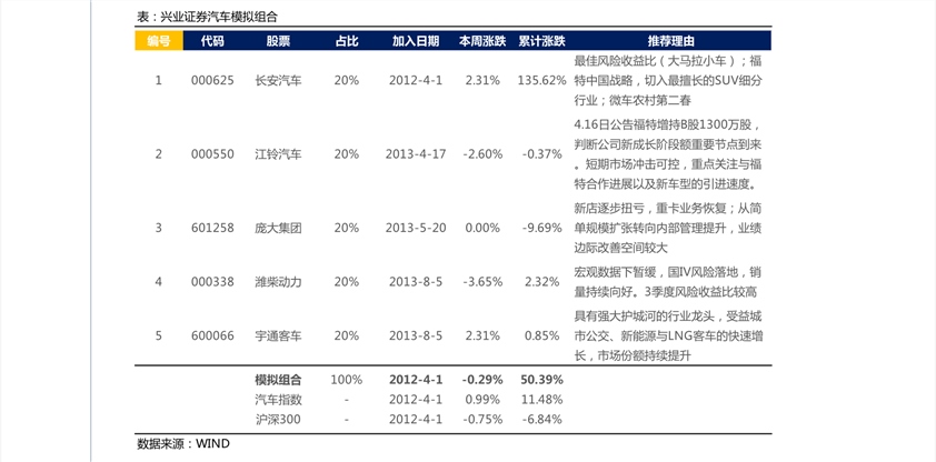 顺丰速运价格(15个今日最新价格表)