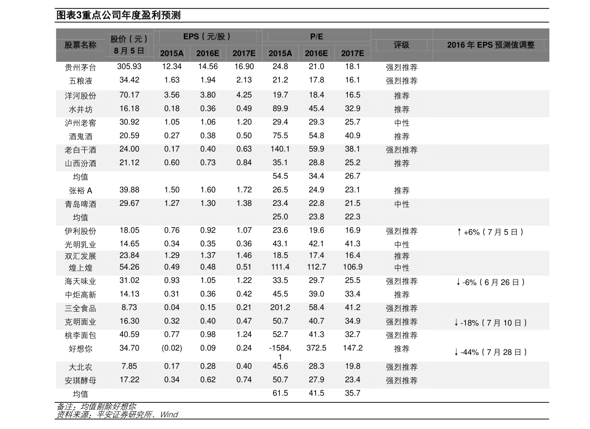 手机oppoa11最新价格(77个今日最新价格表)