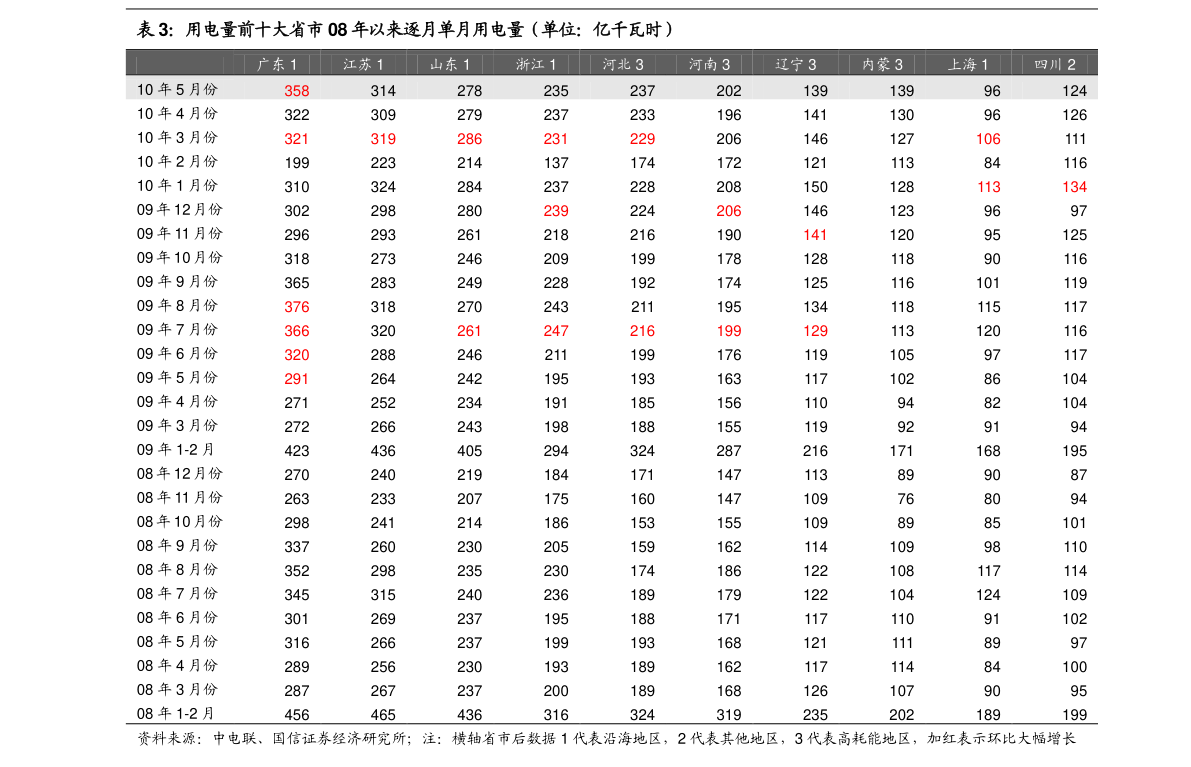 20201202102951032146.png