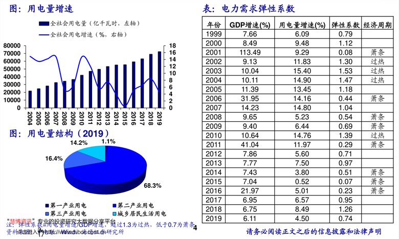 全国粮票价格表(10个今日最新价格表)