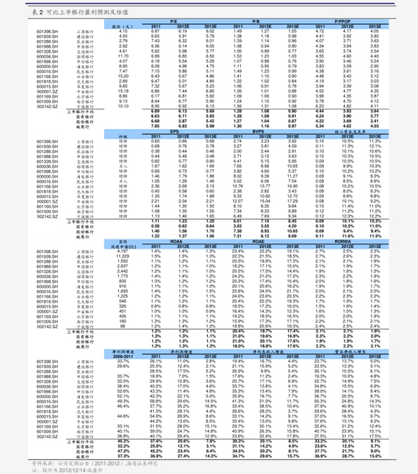 联塑ppr管材价格表(61个今日最新价格表)