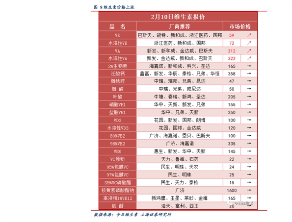 小腿纹身价格(14个今日最新价格表)