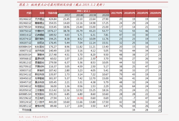 蔬菜批发价格表 9.23元