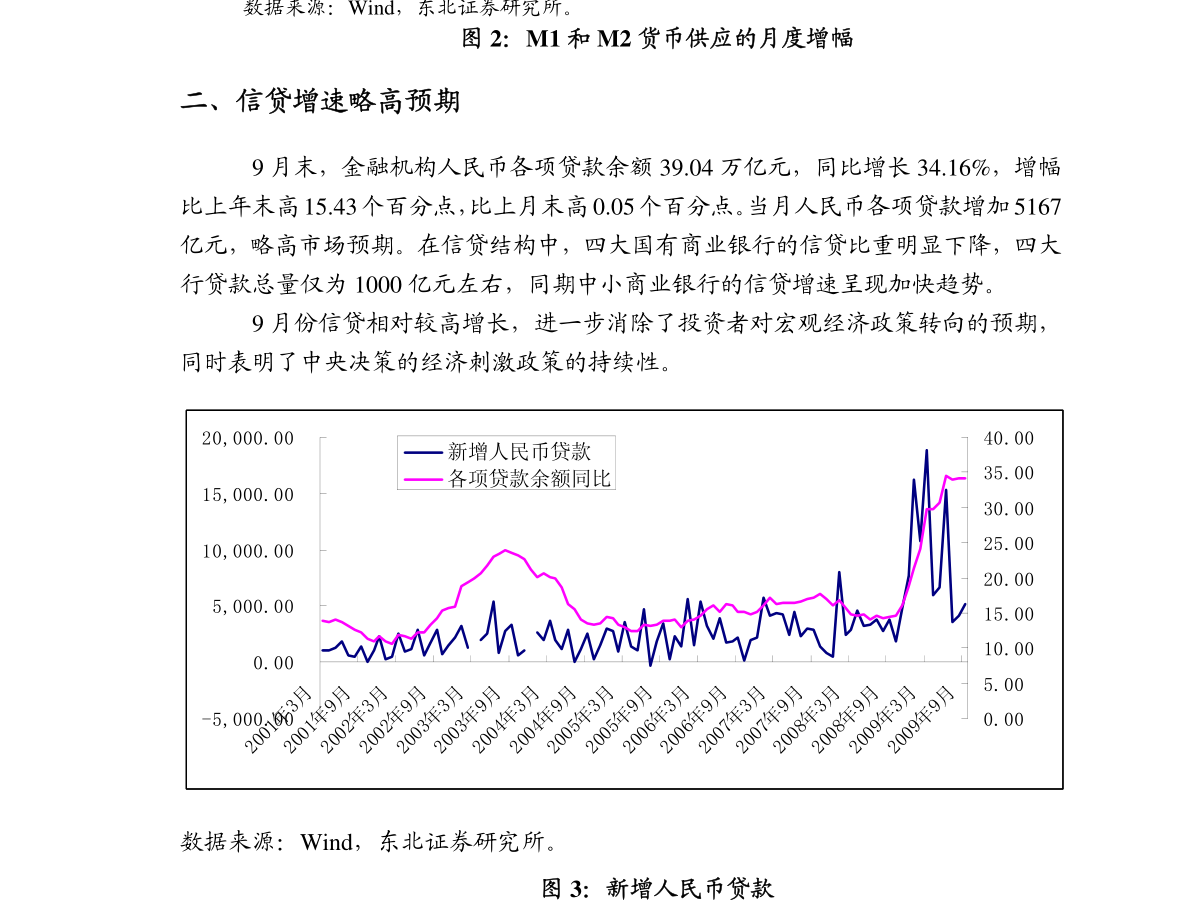 通货膨胀率属于宏观经济学研究的总量吗(3)