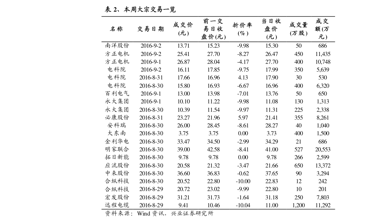 20201202120806092661.png