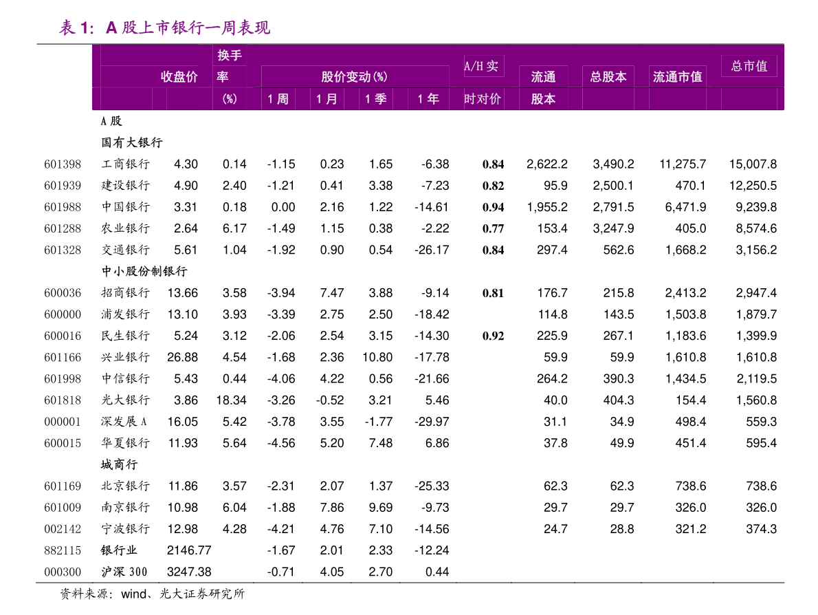 20201202124243588212.png