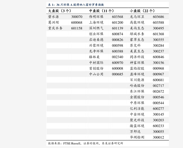 怎么卖股票费用低 20201202125703999139.png