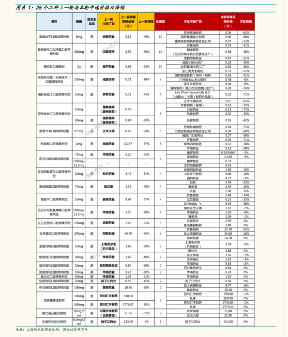 奥克斯空调维修价格(85个今日最新价格表)