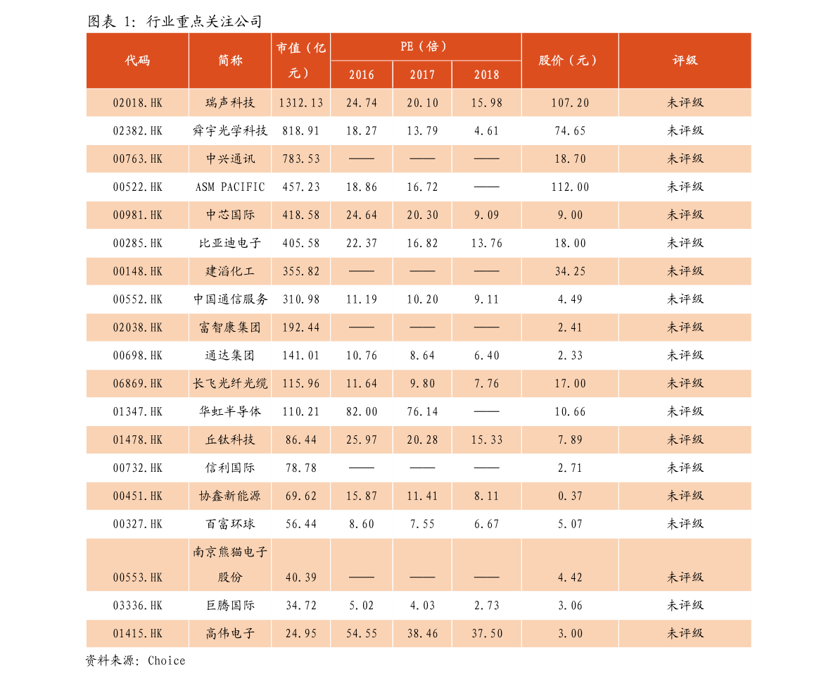 hdpe双壁波纹管价格表(17个今日最新价格表)