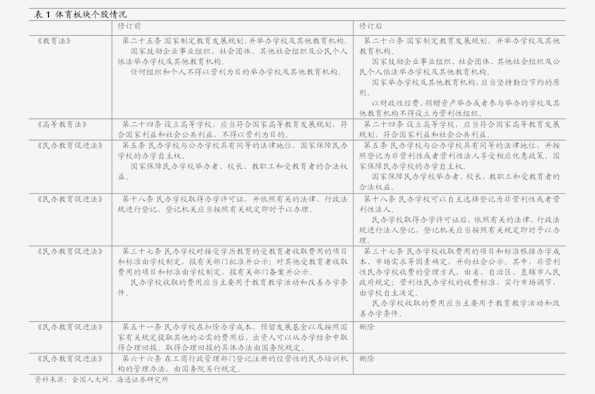 特色小吃培训学校学费价目表 20201202144905630308.png