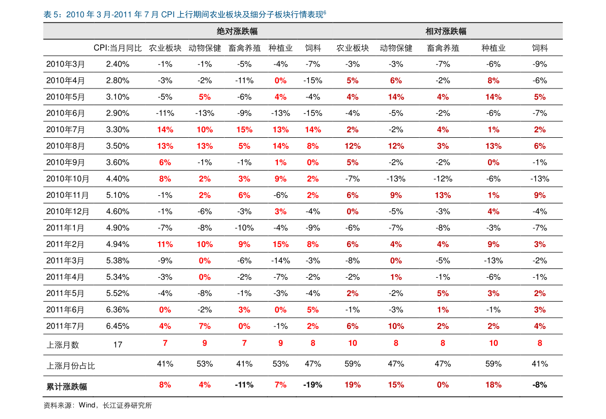 20201202150304936240.png