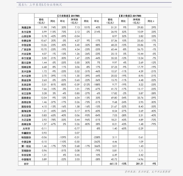 坚美铝合金门窗价格(3个今日最新价格表)