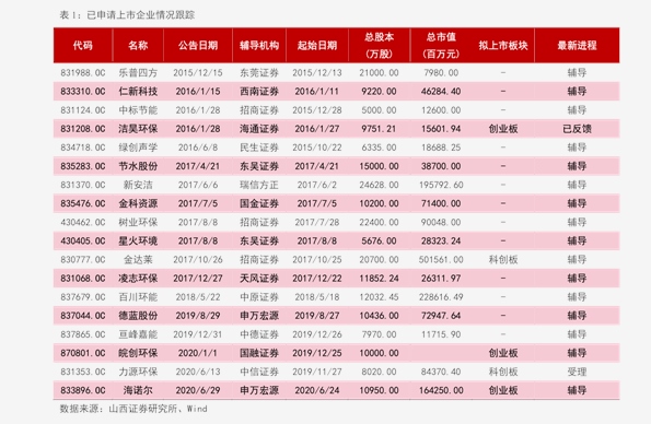 坚美铝合金门窗价格(3个今日最新价格表)