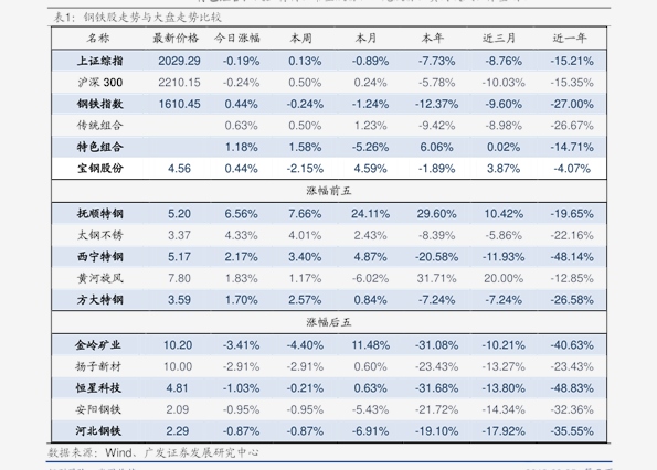 led灯报价表品牌 20201202160620300447.png