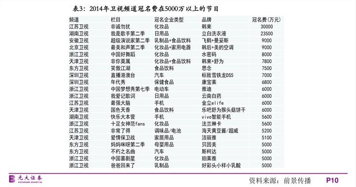 玲珑轮胎价格表(76个今日最新价格表)