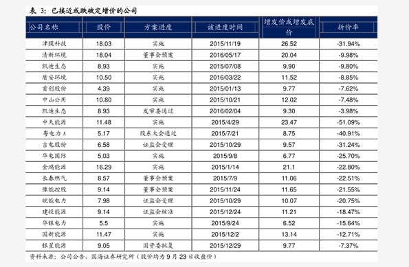 a356铝锭价格22个今日最新价格表