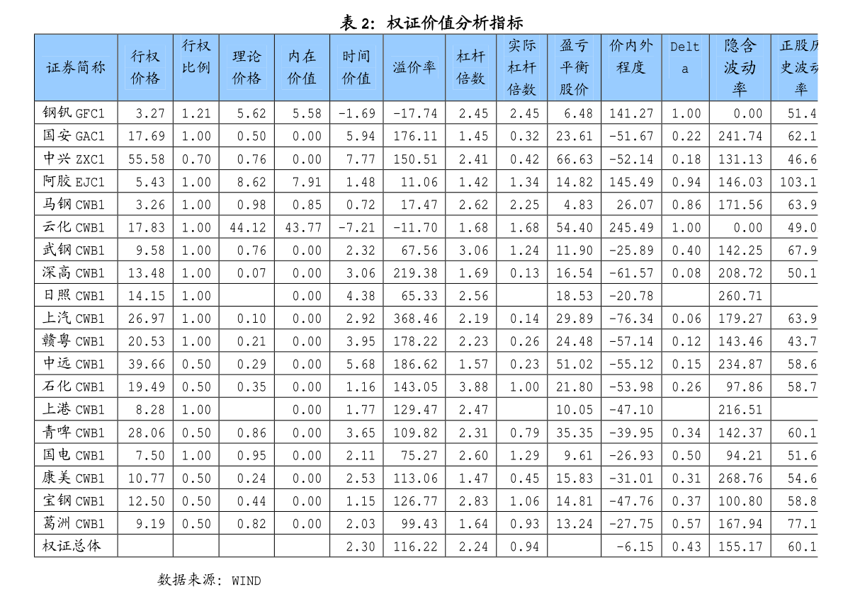 东海县gdp2021(3)