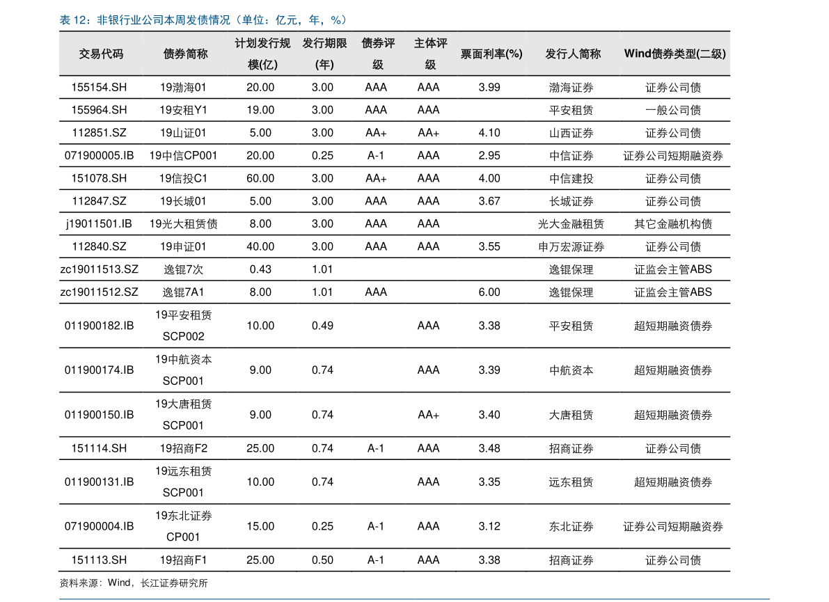 20201202183315035487.png