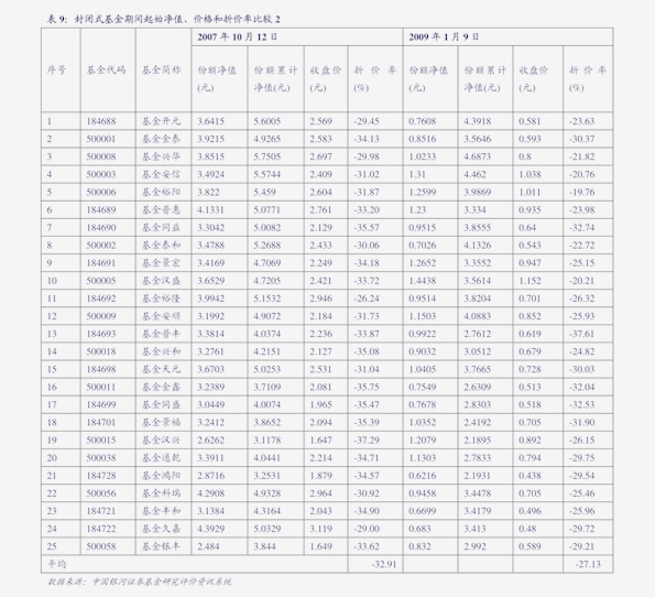 it占gdp多少_美国2018年GDP为20.5万亿美元,这个能占世界GDP多大比重(3)