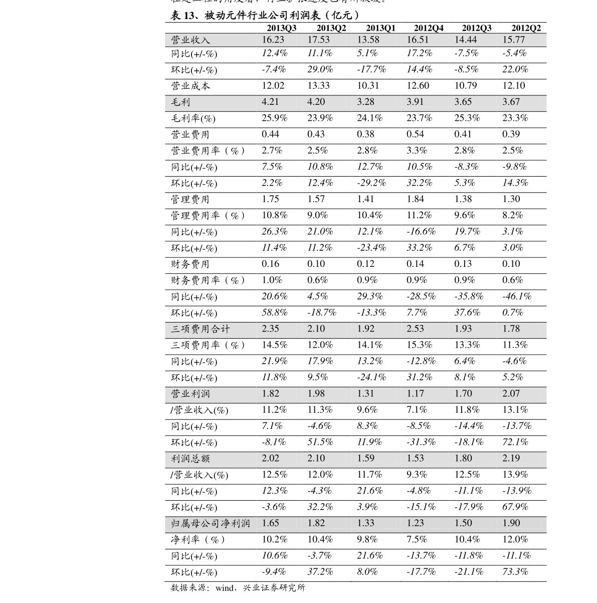 20201202195647491317.png