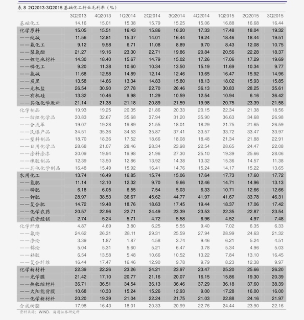 肯德基汉堡种类及价格64个今日最新价格表