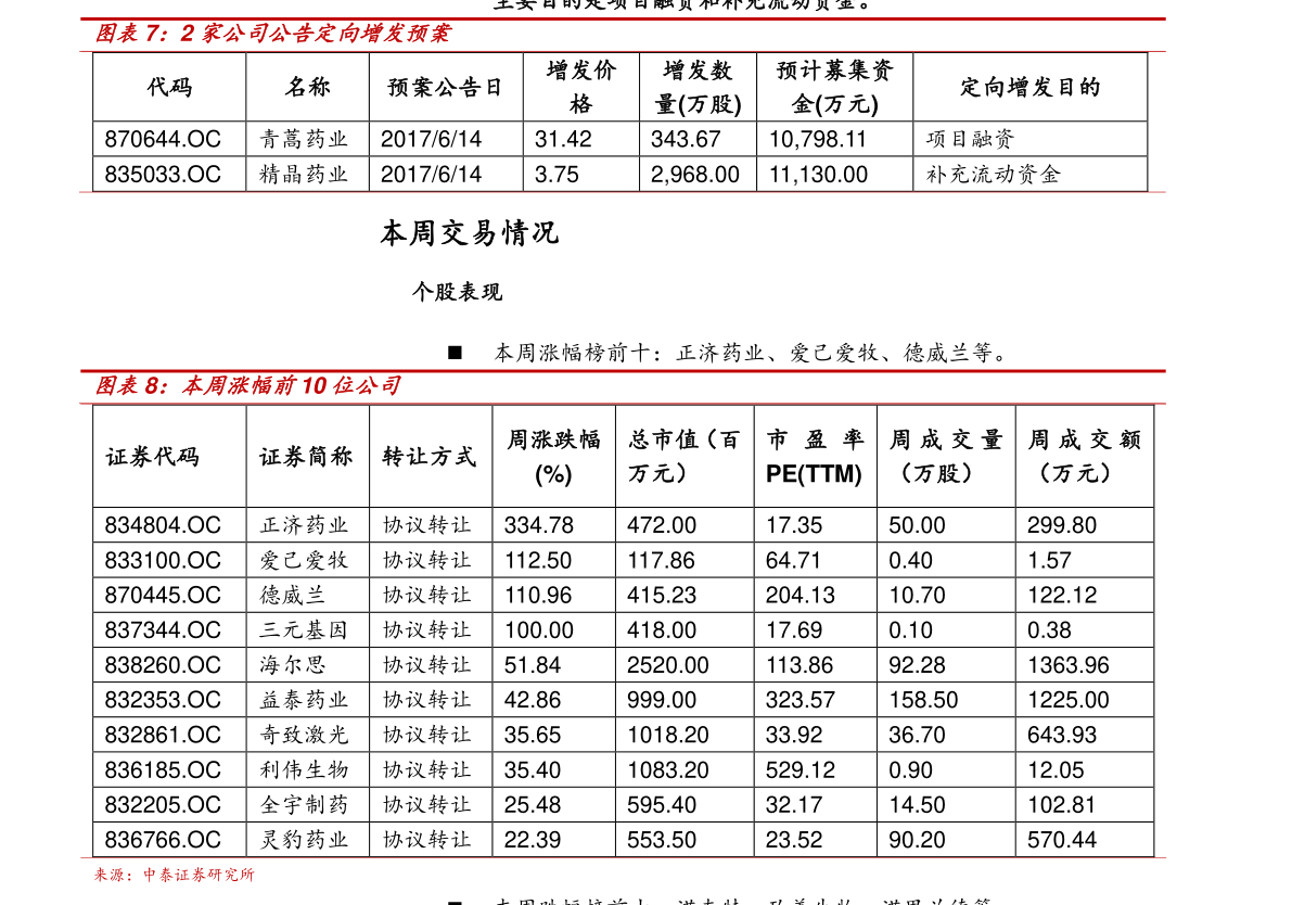 20201202200413753128.png