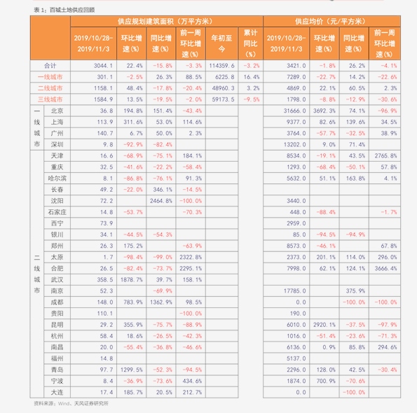 吉林市今日黄金价格最新动态