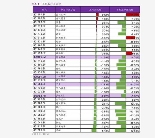 汽车贴膜3m价格表98个今日最新价格表