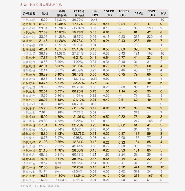 奥克斯空调柜机价格表(76个今日最新价格表)