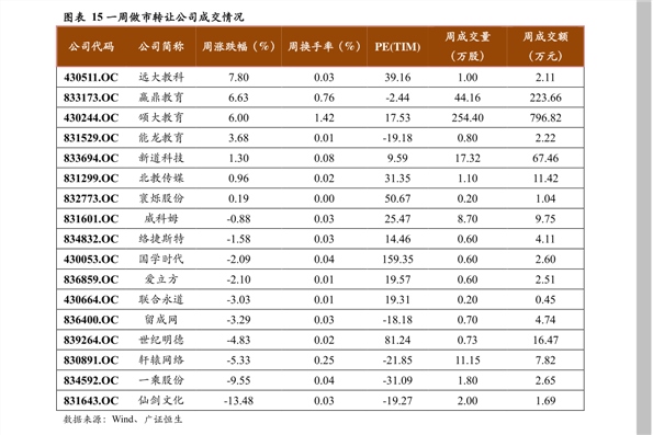 92号汽油价格走势图(74个今日最新价格表)