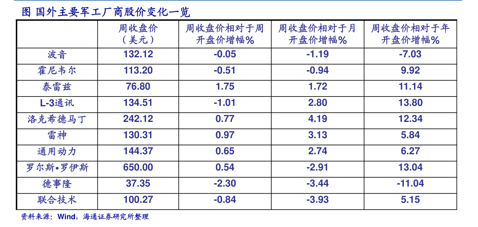 昆明纹身价格(98个今日最新价格表)