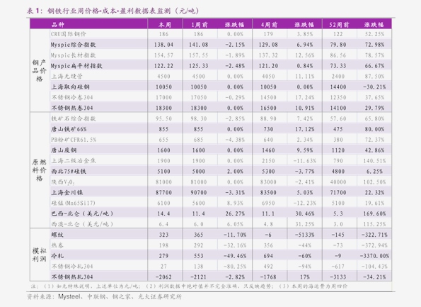 苹果价格多少钱一斤(36个今日最新价格表)