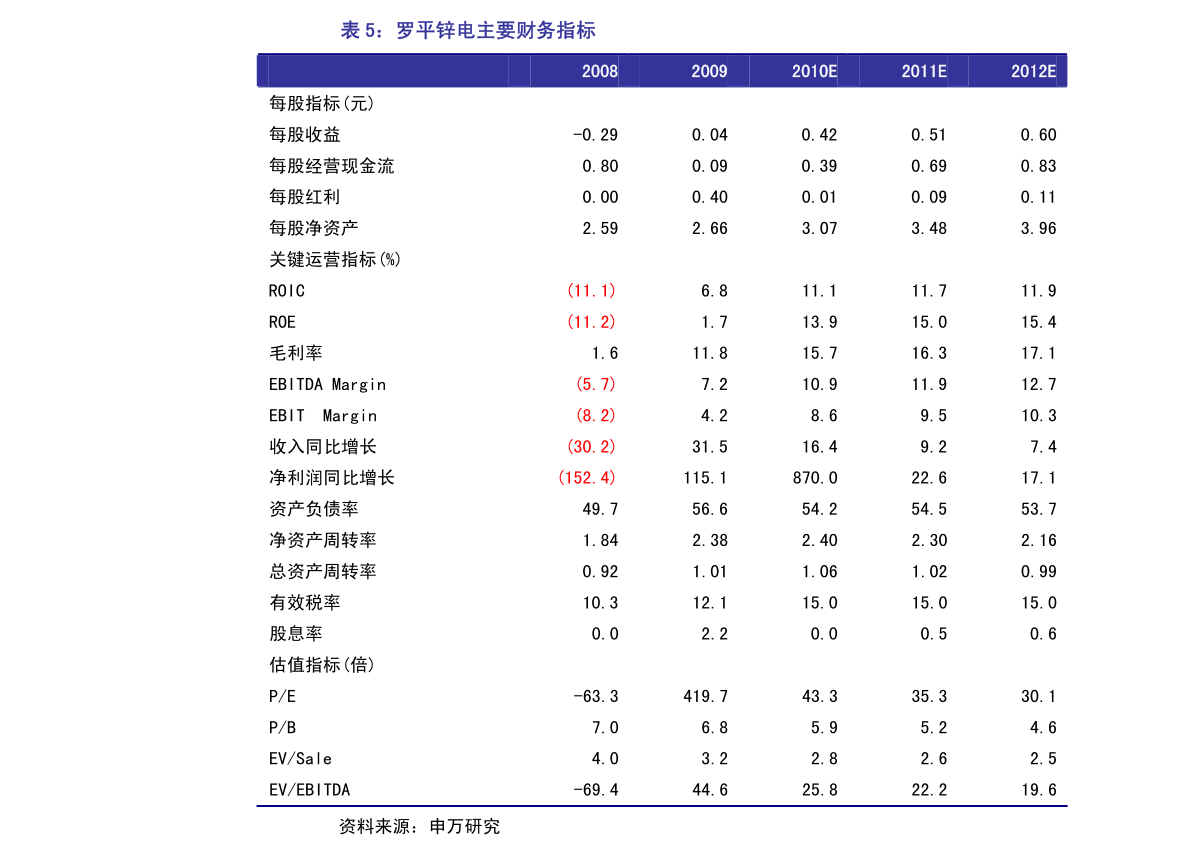 20201203005104533692.png