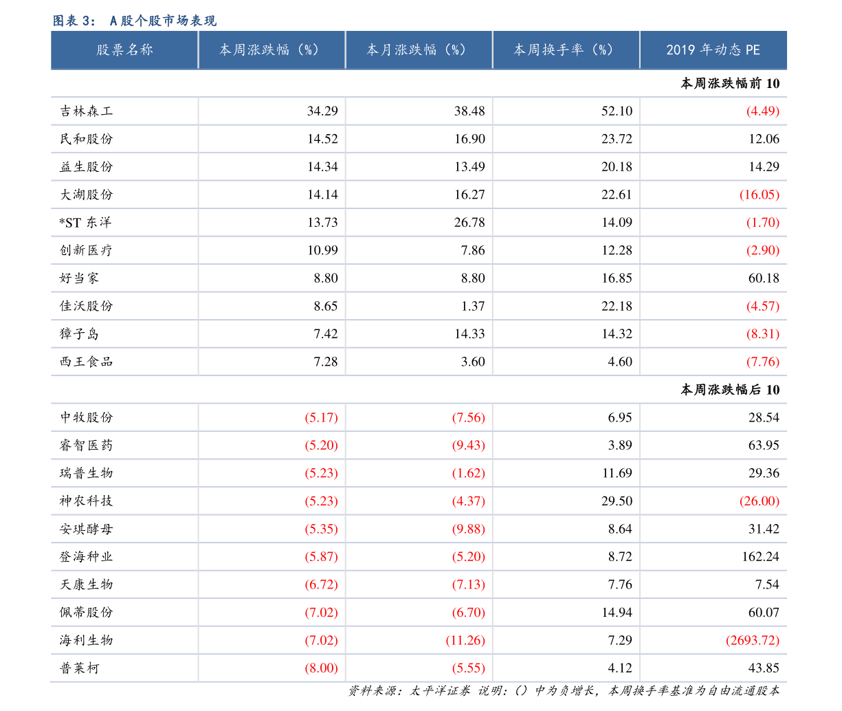 国际物流价格 20201203010505581481.png