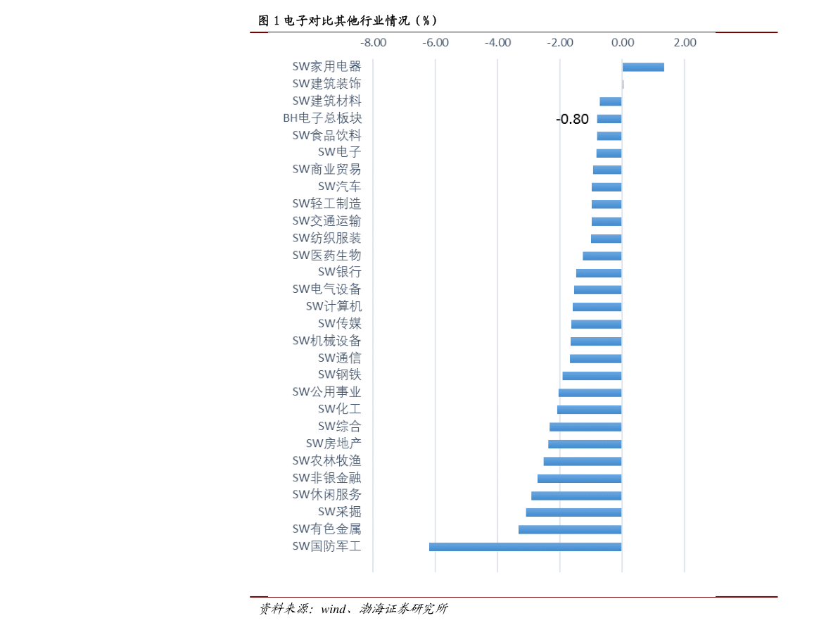 楠木树价目表 20201203011216655535.png
