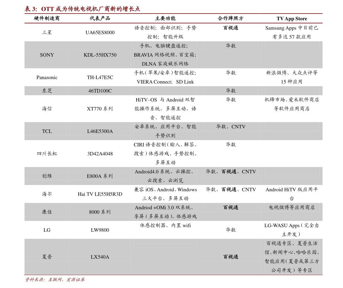 电动汽车价格2023价目表 20201203021452457570.png