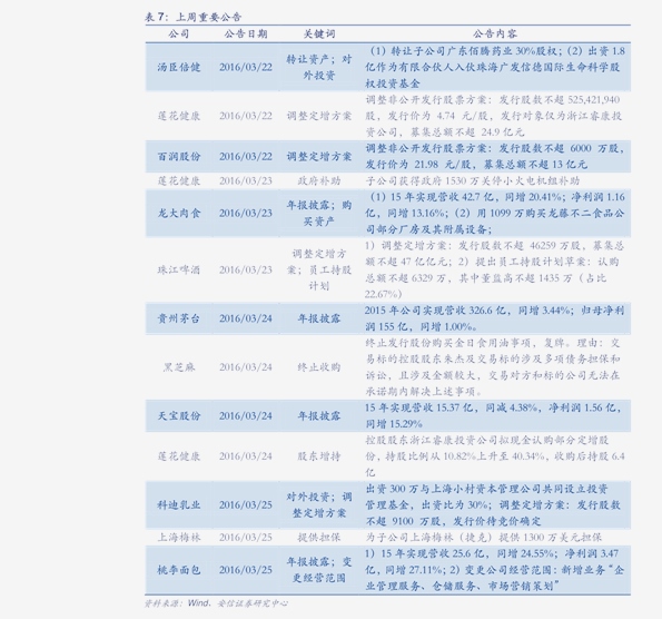 设计公司收费价目表格 20201203023606355446.png