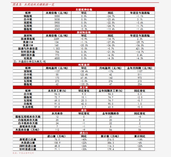 桂林旅游景点门票价格(74个今日最新价格表)