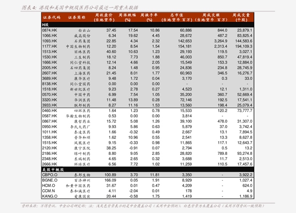 长头发的价格59个今日最新价格表