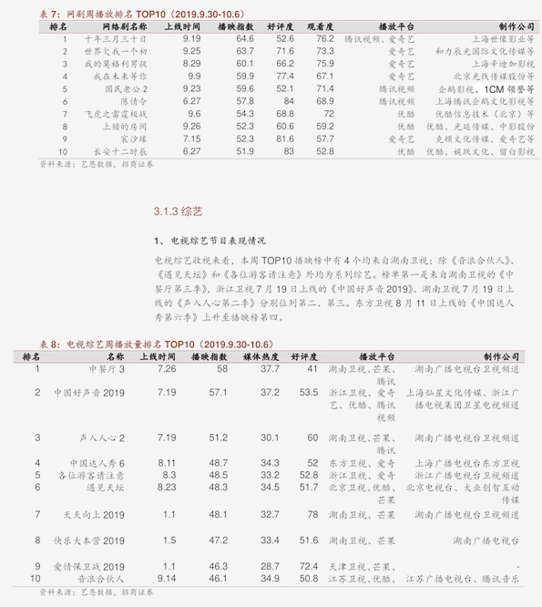 20201203074426181466.png