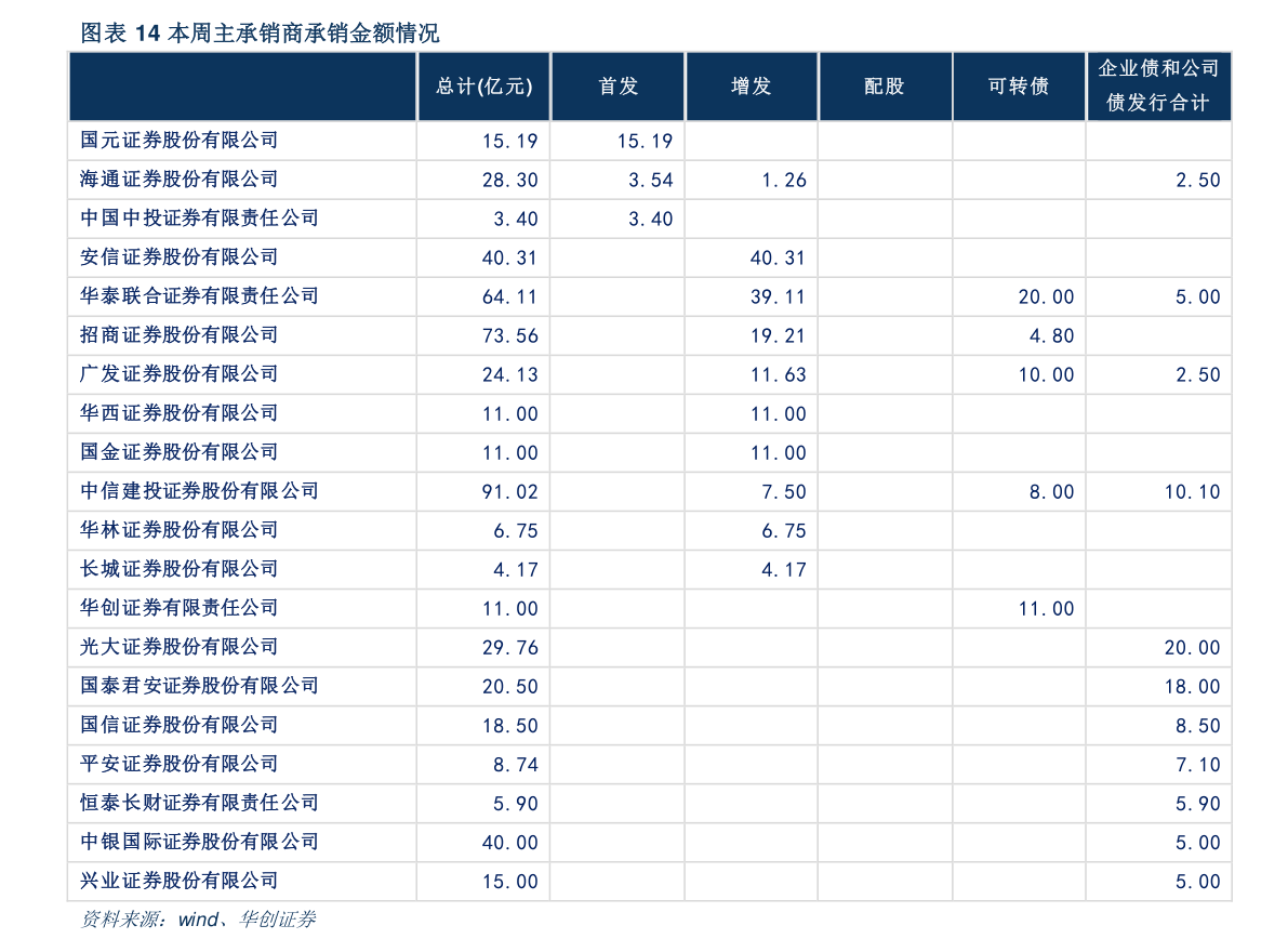 20201203080504299163.png