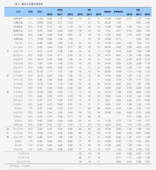 木材价格排名_最贵木材排名价格图片