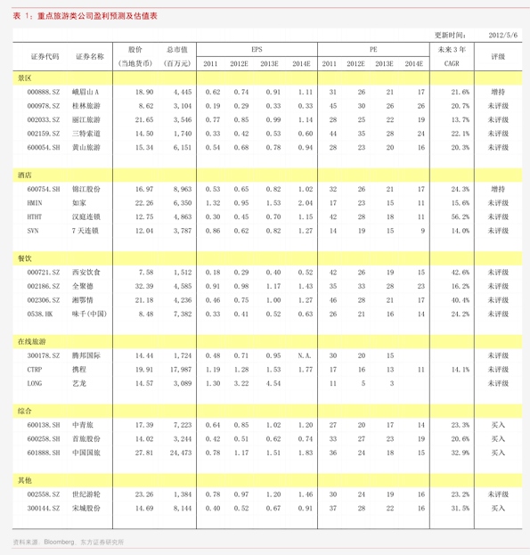 1角硬币回收价格表(62个今日最新价格表)