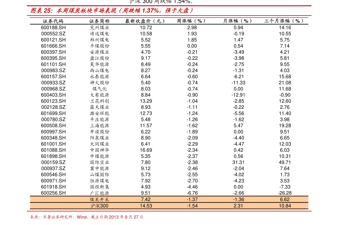 20201203110023290792.png
