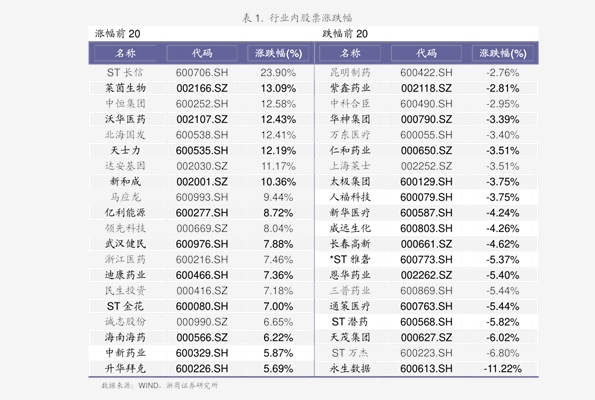 老凤祥今日黄金价格多少钱一克(79个今日最新价格表)