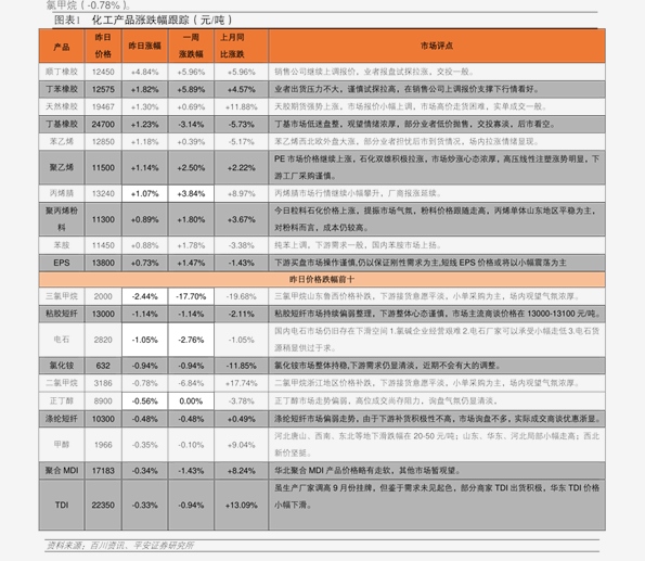20201203121015841857.png