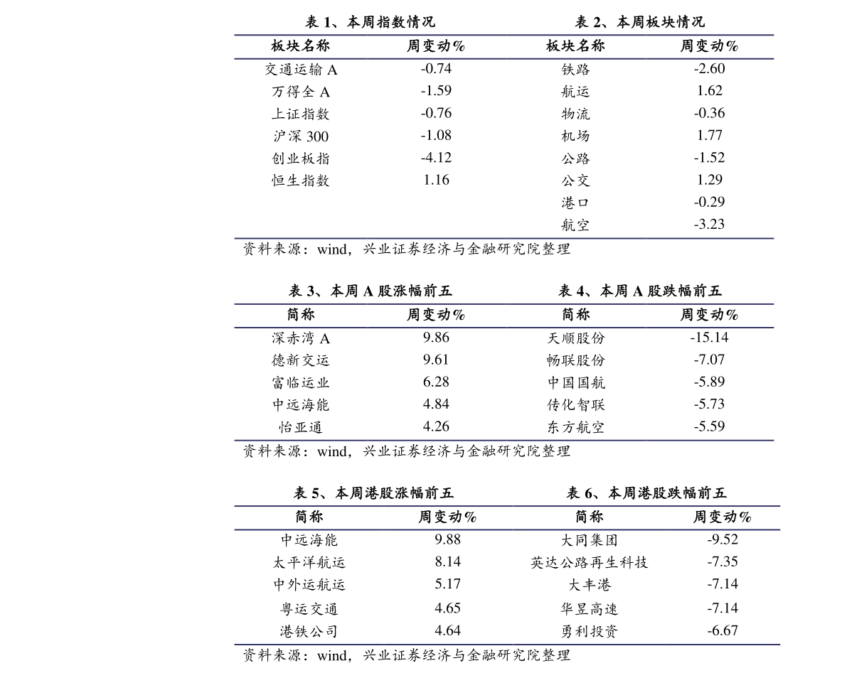 20201203131319290679.png