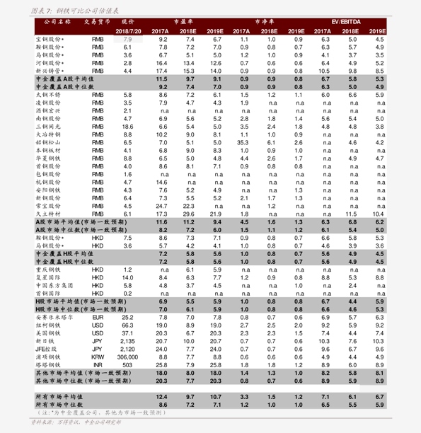 油锯链条价格(80个今日最新价格表)